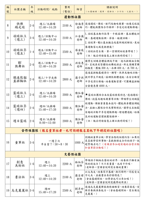 圖片說明