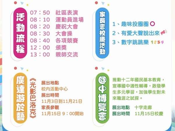 圖片說明