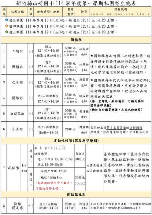 圖片說明