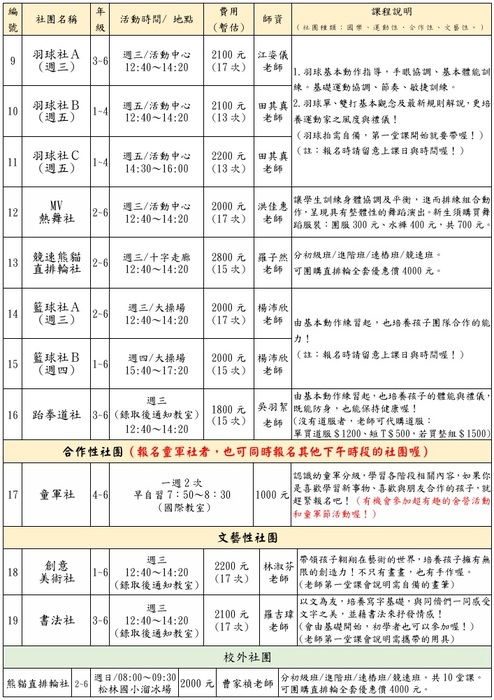圖片說明